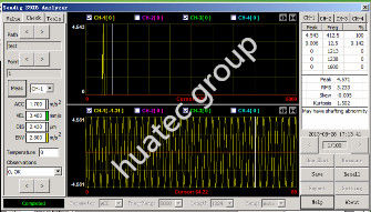 HG956-2 Analizator drgań / wyważarka Wibracja i analiza szumów Wieloparametrowe wykrywanie uszkodzeń łożysk