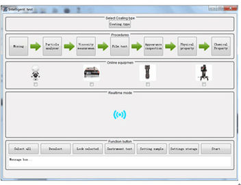 Industry 4.0 Robotic Testing System z mikserem do osiągnięcia monitorowania dyspersji