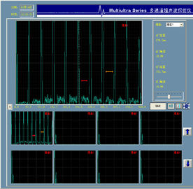 Wielokanałowe ultradźwiękowe defektoskopy o wysokiej stabilności HFD-1000 z 2–16 kanałami