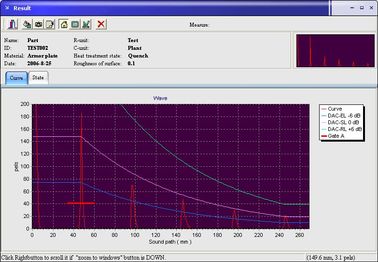 DAC AVG &amp;amp; B scan Podwójny ultradźwiękowy defektoskop 4A FD301 dla alarmu Gate and DAC